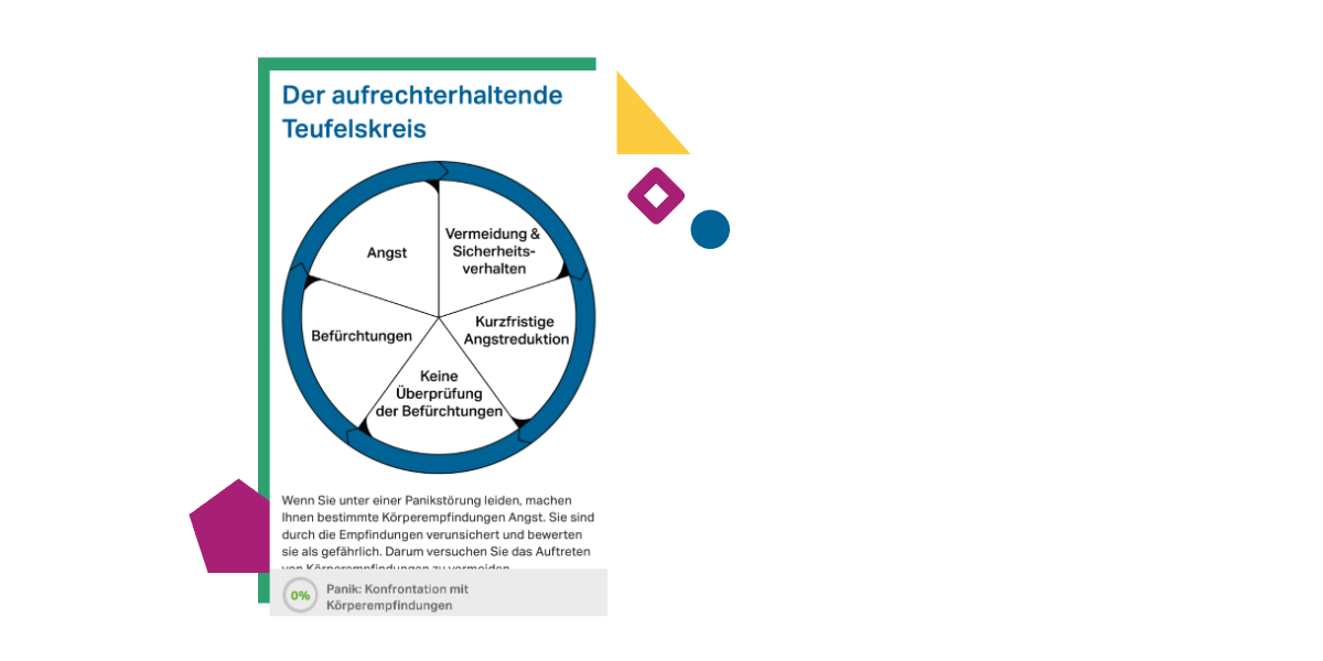Screenshot Teufelskreis