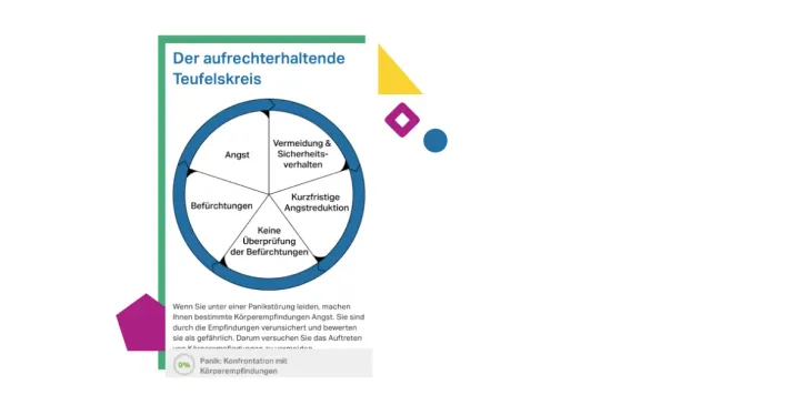 Screenshot Teufelskreis
