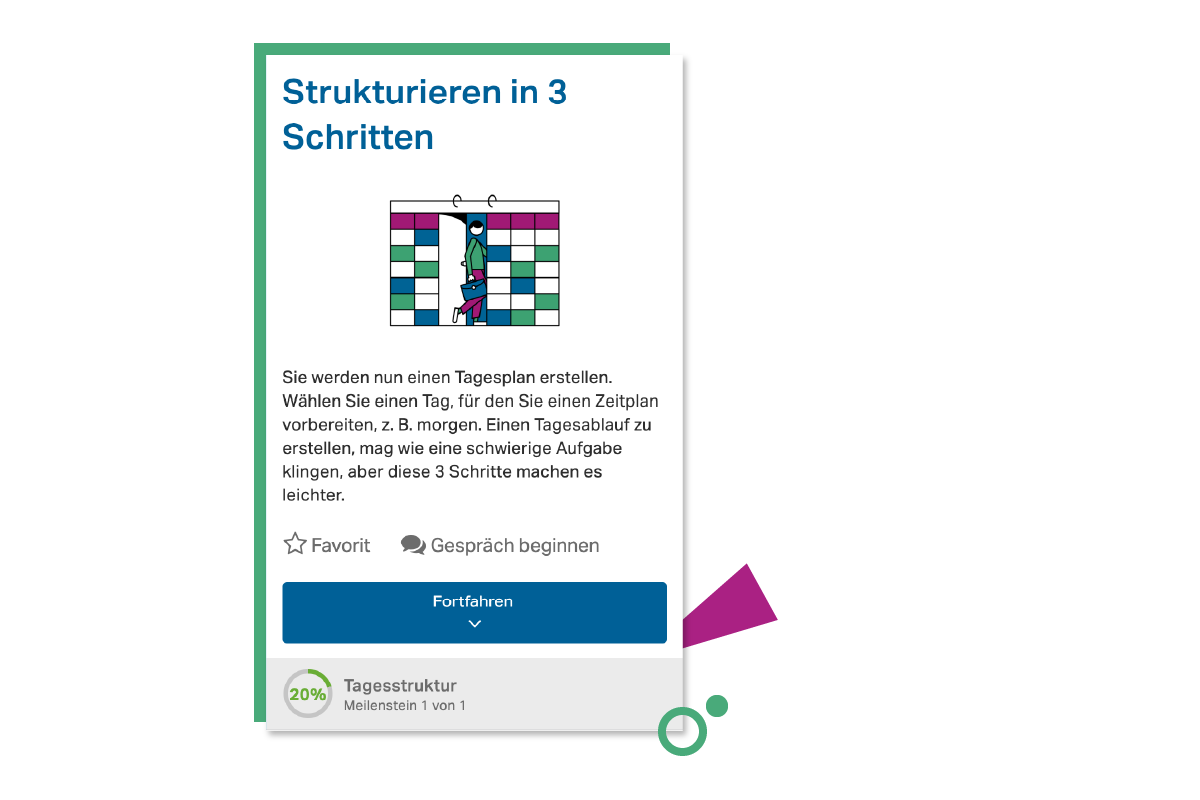 Online-Intervention Tagesstruktur