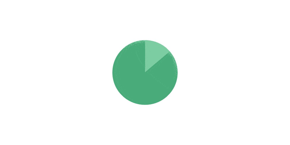 Global Research Network hero image