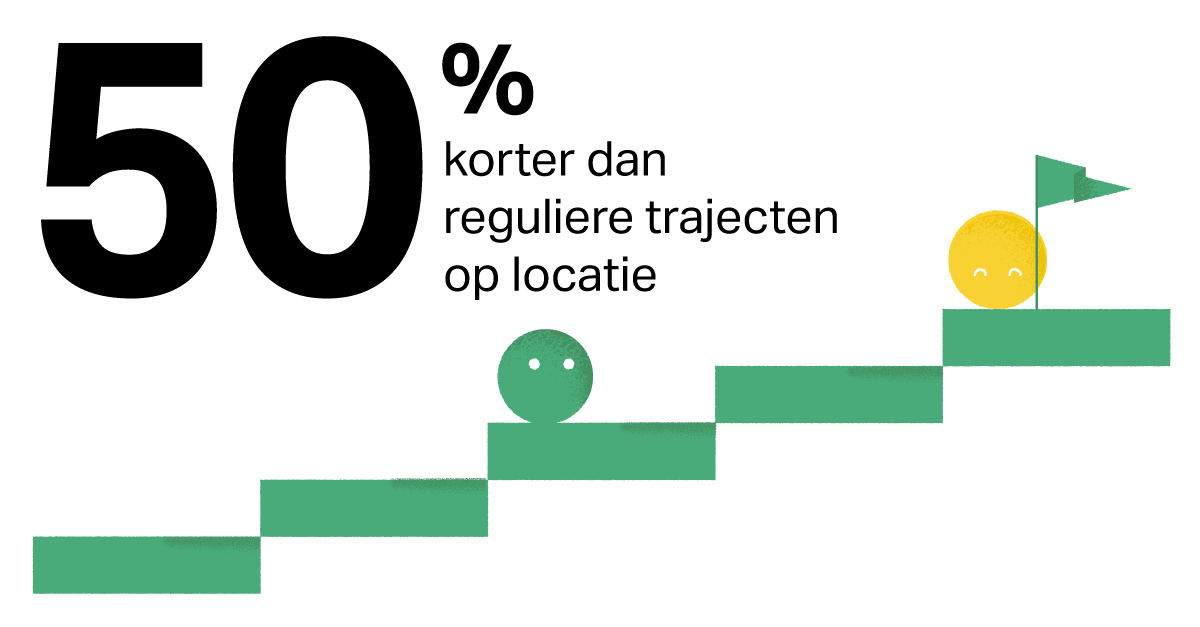 Trajecten zijn de helft korter dan in de reguliere ggz