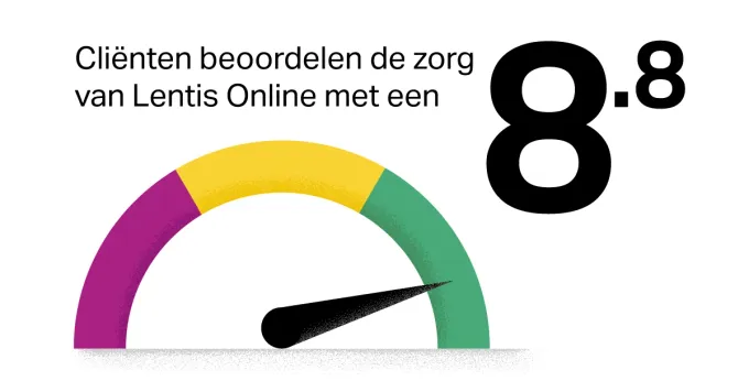 Cliënten beoordelen de zorg van Lentis Online met een 8,8