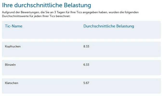 Tic-Störung Tourette-Syndrom