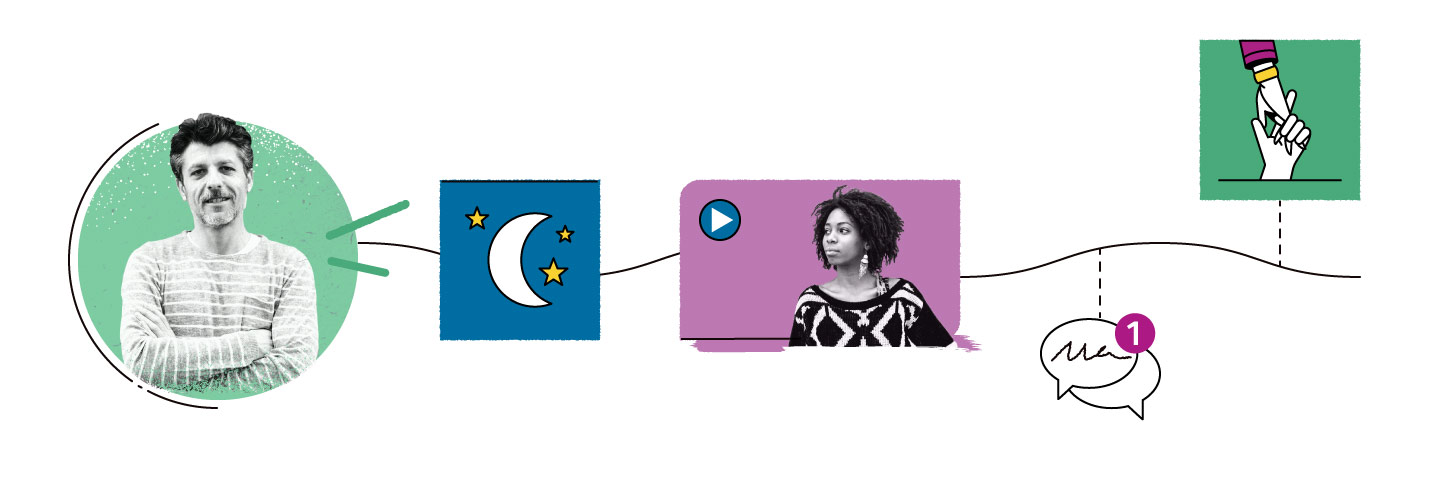 Schematische weergave van een zorgpad waar element aan worden toegevoegd